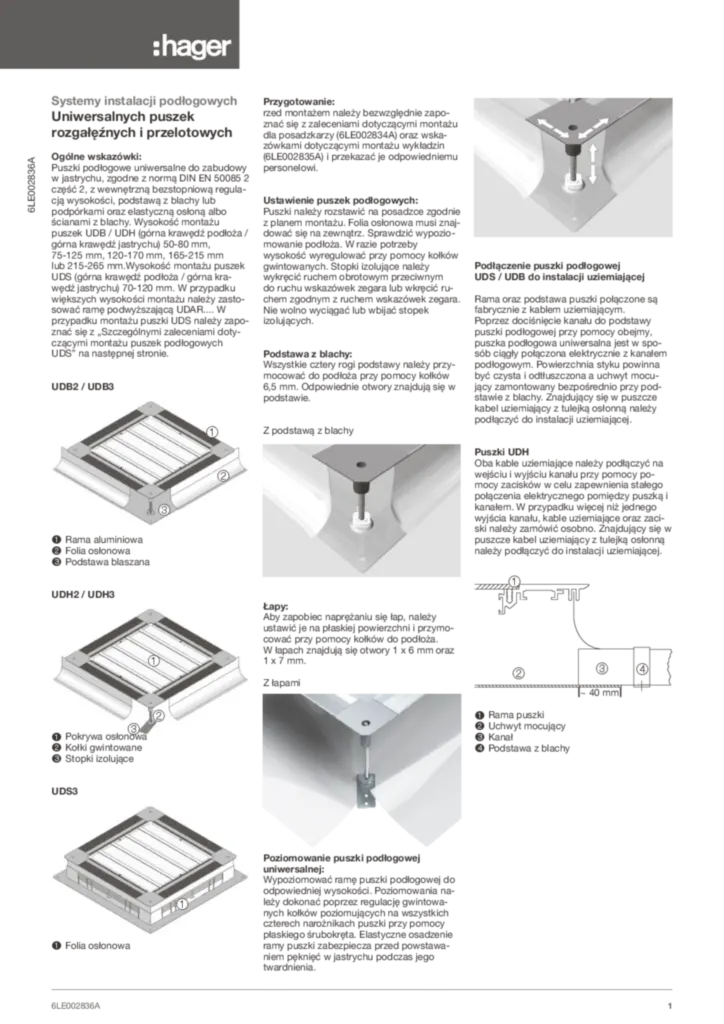 Zdjęcie Dane techniczne — Instrukcja obsługi pl-PL 2017-01-05 | Hager Polska
