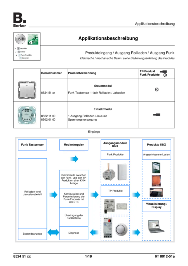 Bild Applikationsbeschreibung ETS für 852451xx - KNX-Funk Jalousie-Taste quicklink (DE, Vers. 6T8012-51A) | Hager Deutschland