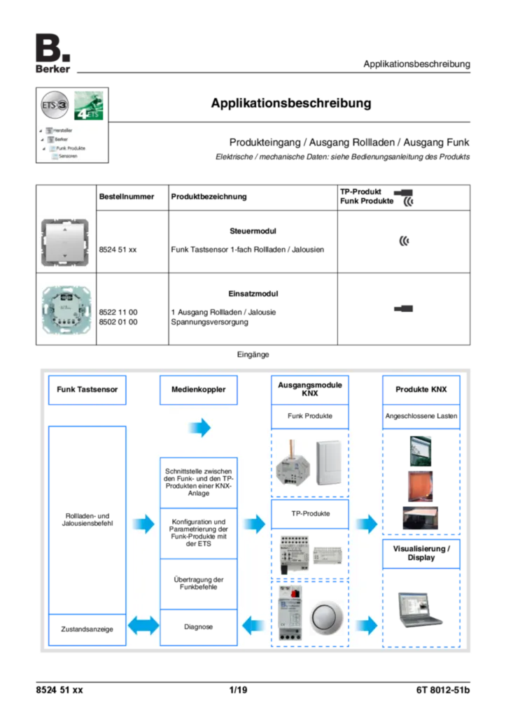 Bild Applikationsbeschreibung ETS für 852451xx - KNX-Funk Jalousie-Taste quicklink (DE, Vers. 6T8012-51B) | Hager Deutschland