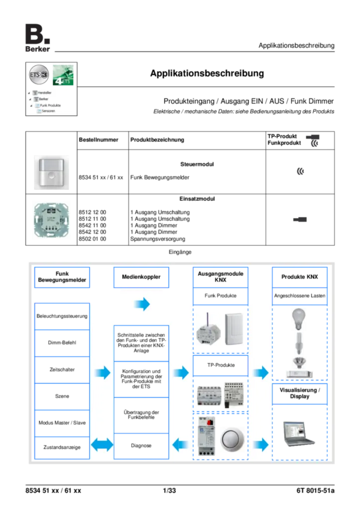 Bild Applikationsbeschreibung ETS für 853451xx-853461xx - KNX-Funk Bewegungsmelder Komfort quicklink (DE, Vers. 6T8015-51A) | Hager Deutschland