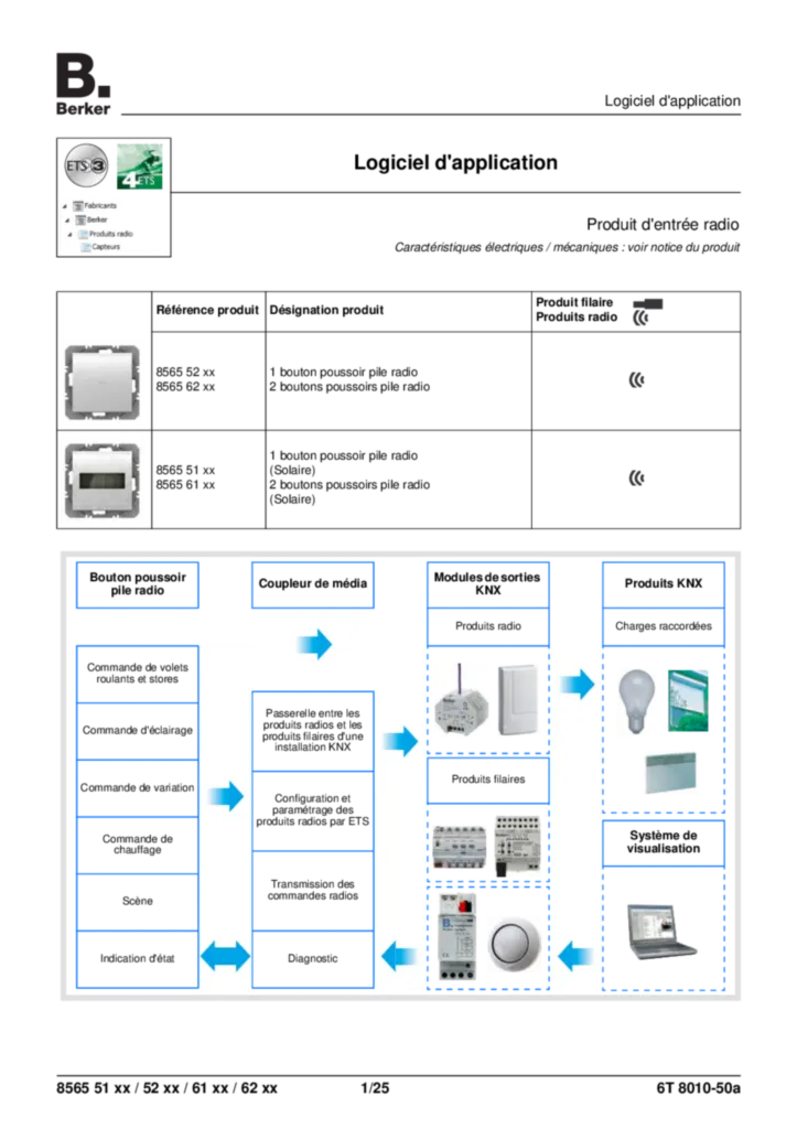 Image Description de l'application ETS pour 856551xx-856552xx-856561xx-856562xx - Émetteur radio mural KNX quicklink, version plate (FR, vers. 6T8010-50A) | Hager Belgique