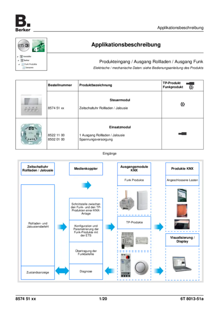 Bild Applikationsbeschreibung ETS für 857451xx - KNX-Funk Jalousie-Schaltuhr quicklink (DE, Vers. 6T8013-51A) | Hager Deutschland