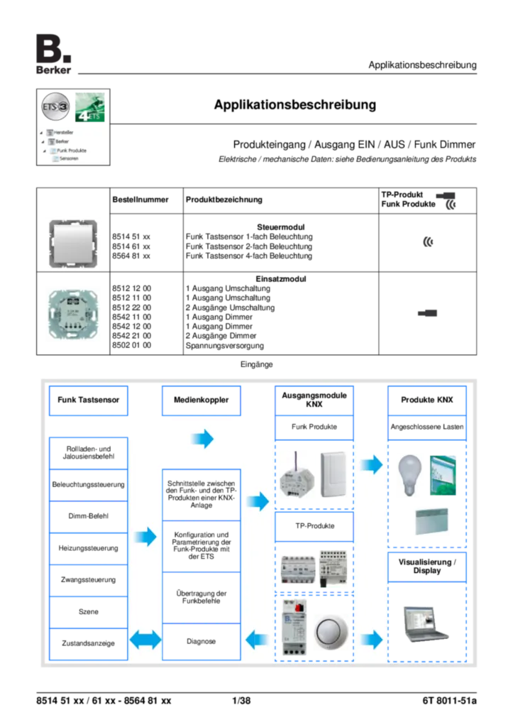 Bild Applikationsbeschreibung ETS für 8564818xx-851451xx-851461xx-856481xx - KNX-Funk Taste quicklink (DE, Vers. 6T8011-51A) | Hager Deutschland