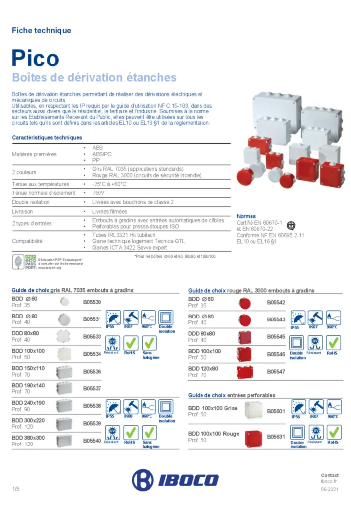 Image IBOCO_boite_derivation_etanche_pico | Hager France