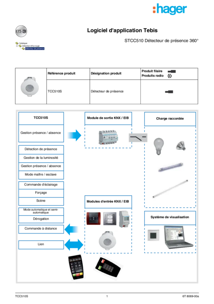 Image TCC510S: Description d'application ETS (FR) | Hager France