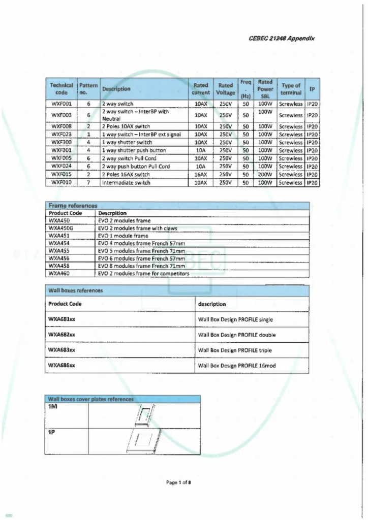 Slika Licenca proizvoda en-GB 2019-05-09  | Hager