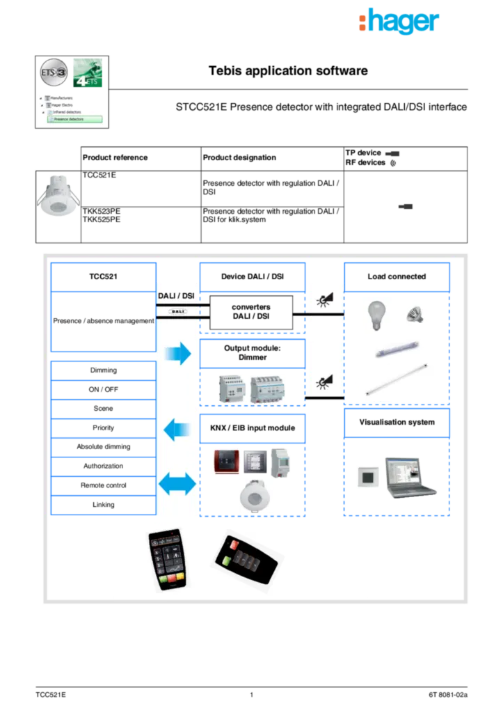 Image Description d'application ETS TCC521E TKK523PE TKK525PE | Hager France