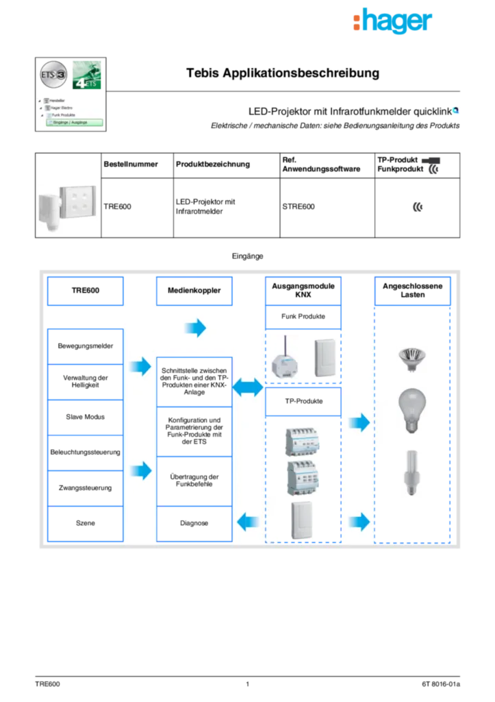 Immagine Guida applicazione de-DE 2012-02-23 | Hager Italia