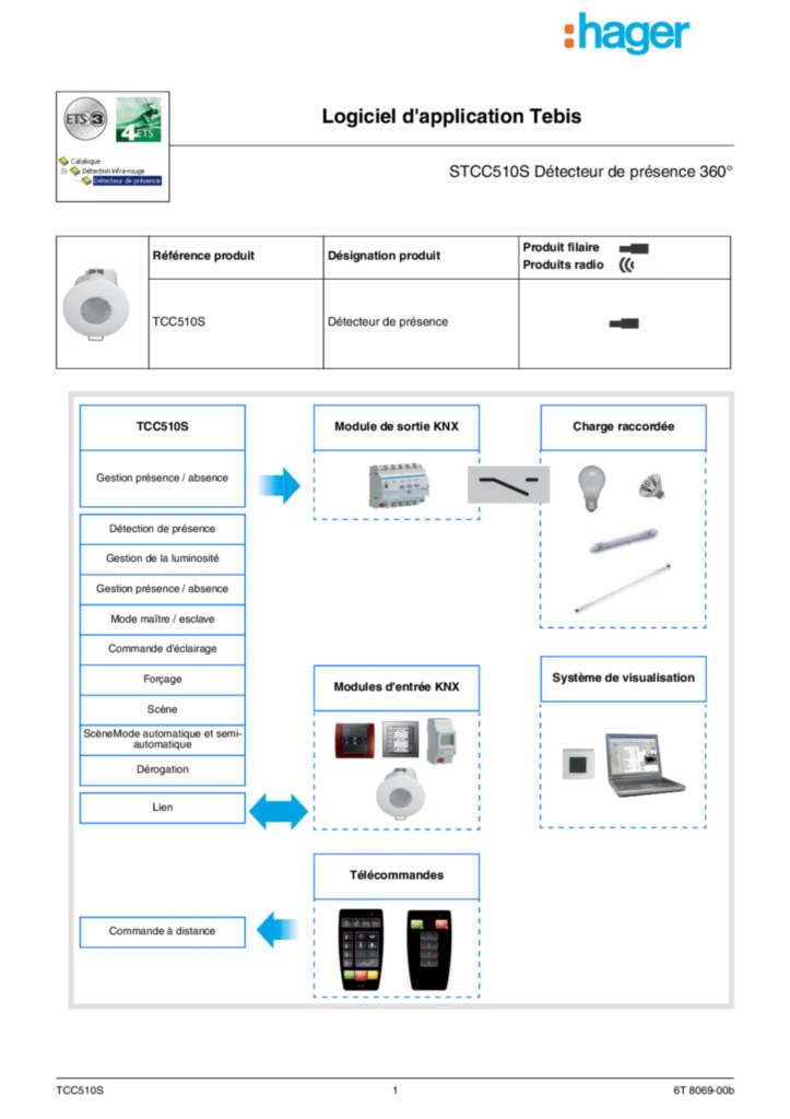 Image Description d'application ETS TCC510S | Hager France