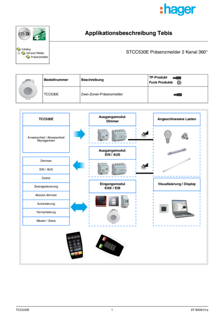 Bild Applikationsbeschreibung ETS für TCC530E - Präsenzmelder 2 Kanal  (DE, Vers. 6T 8089-01a) | Hager Deutschland
