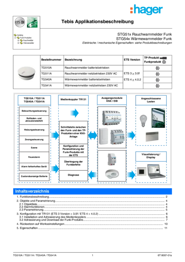 Bild Applikationsbeschreibung ETS für TG510A, TG511A, TG540A, TG541A - Rauchwarnmelder Funk (DE, Vers. 6T 8007-01a) | Hager Deutschland