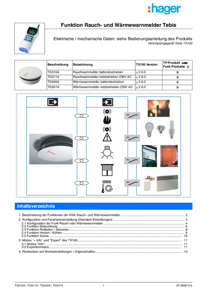 Bild Funktionsbeschreibung TX100 für TG510A, TG511A, TG540A, TG541A - Rauchwarnmelder/Wärmewarnmelder (DE, Vers. 6T 8008-01a) | Hager Deutschland