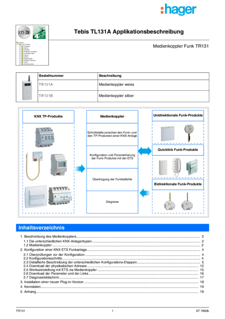 Bild Applikationsbeschreibung ETS für TR131A-B - Medienkoppler KNX (DE, Vers. 6T 7860b) | Hager Schweiz