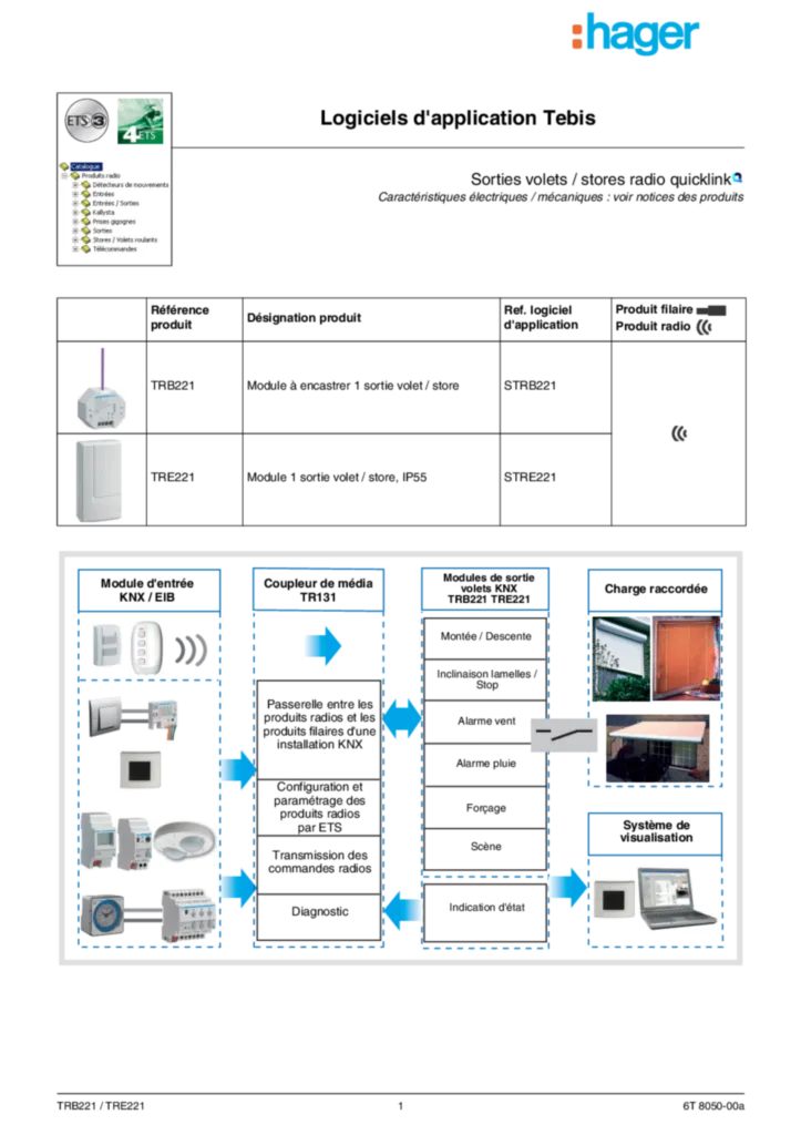 Bild Description d'application TRB221_TRE221 | Hager Schweiz