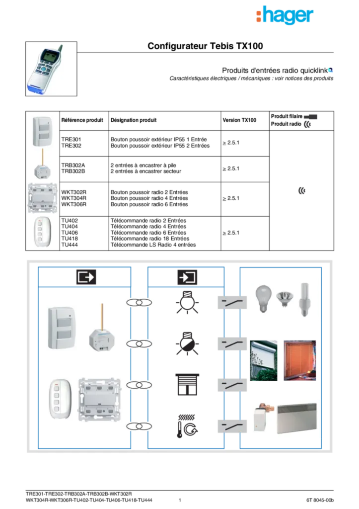 Image Description d'application TX100 TRE301_302_TRB302A_302B_WKT302R_304R_306R_TU402_404_406_418_444 | Hager France