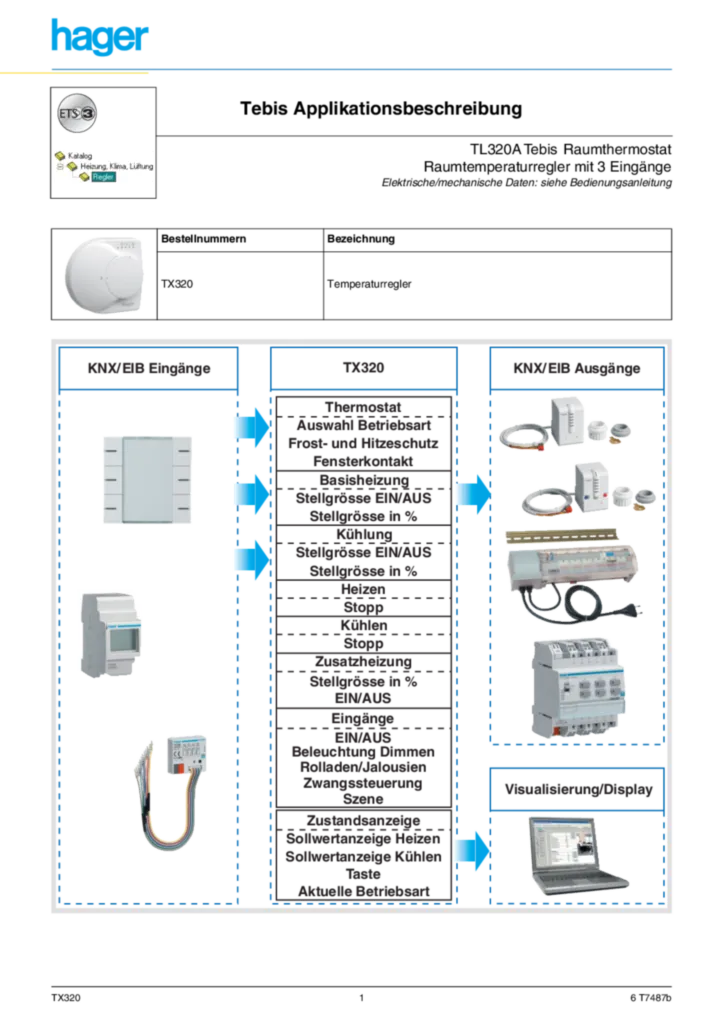 Bild Applikationsbeschreibung ETS für TX308 - Temperaturregler (DE, Vers. 6T 7487b) | Hager Deutschland