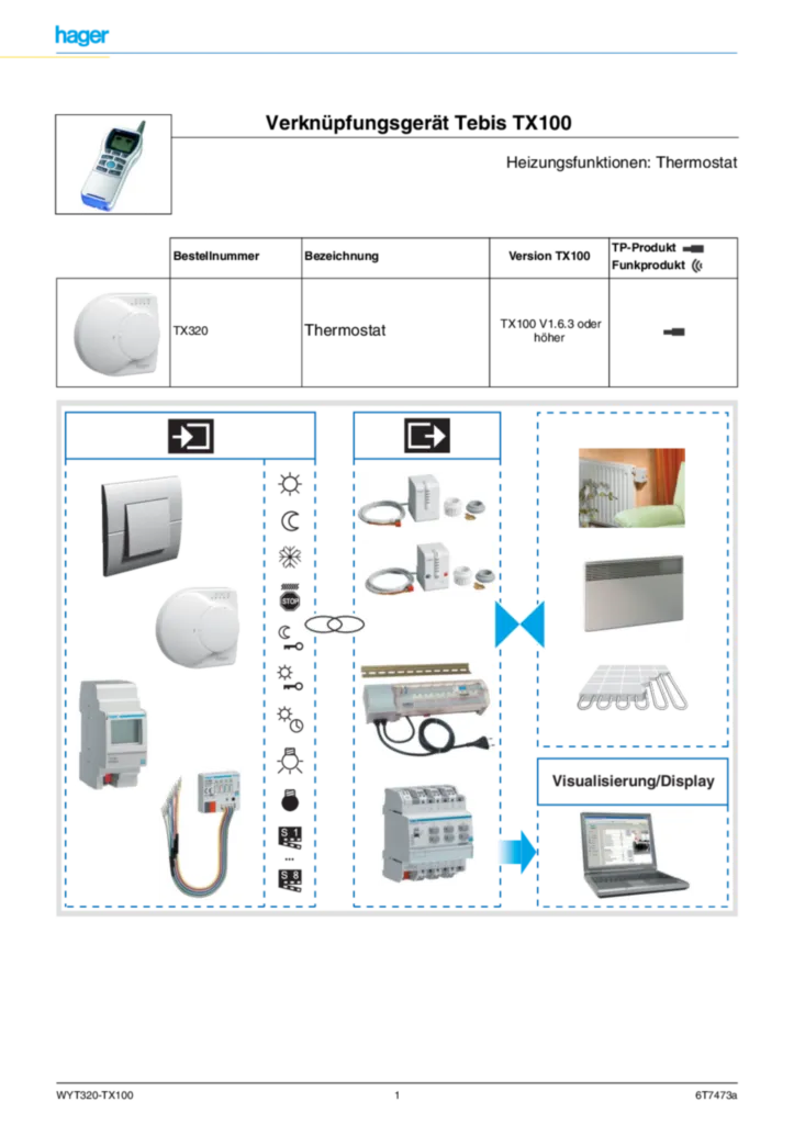 Bild Funktionsbeschreibung TX100 für TX320 - Thermostat (DE, Vers. 6T 7473a) | Hager Deutschland