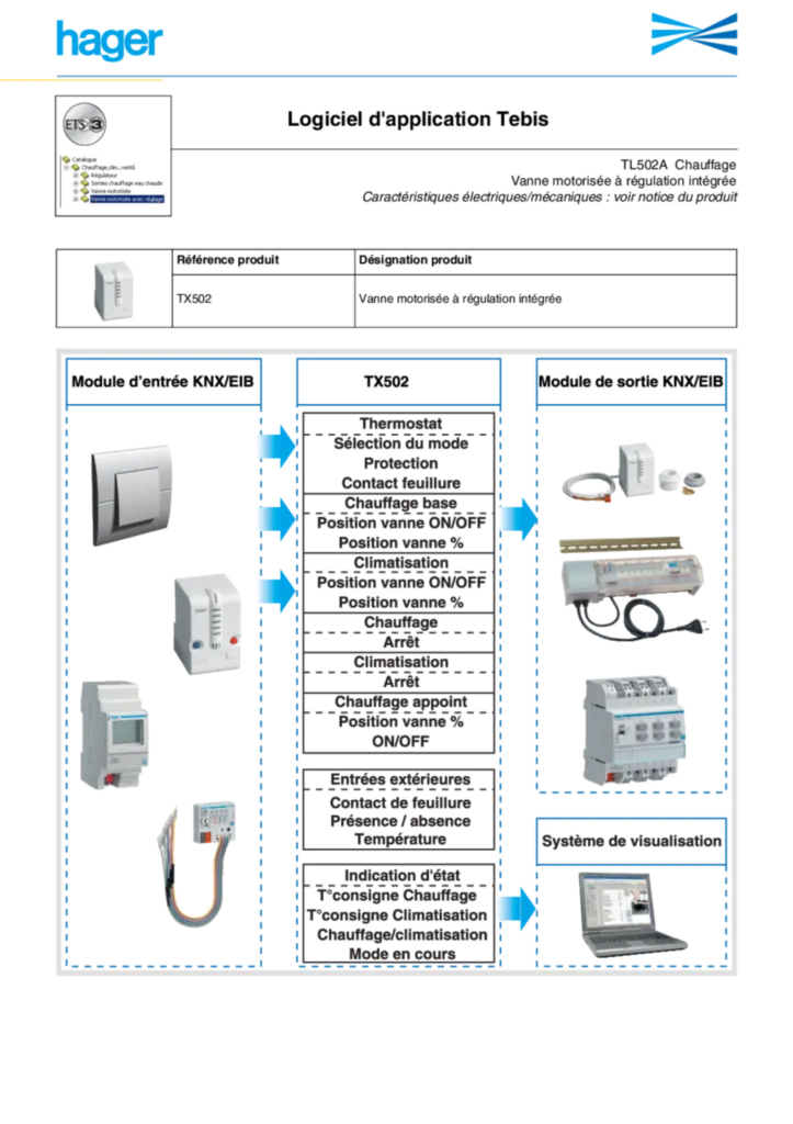 Image Description d'application TX502 | Hager France