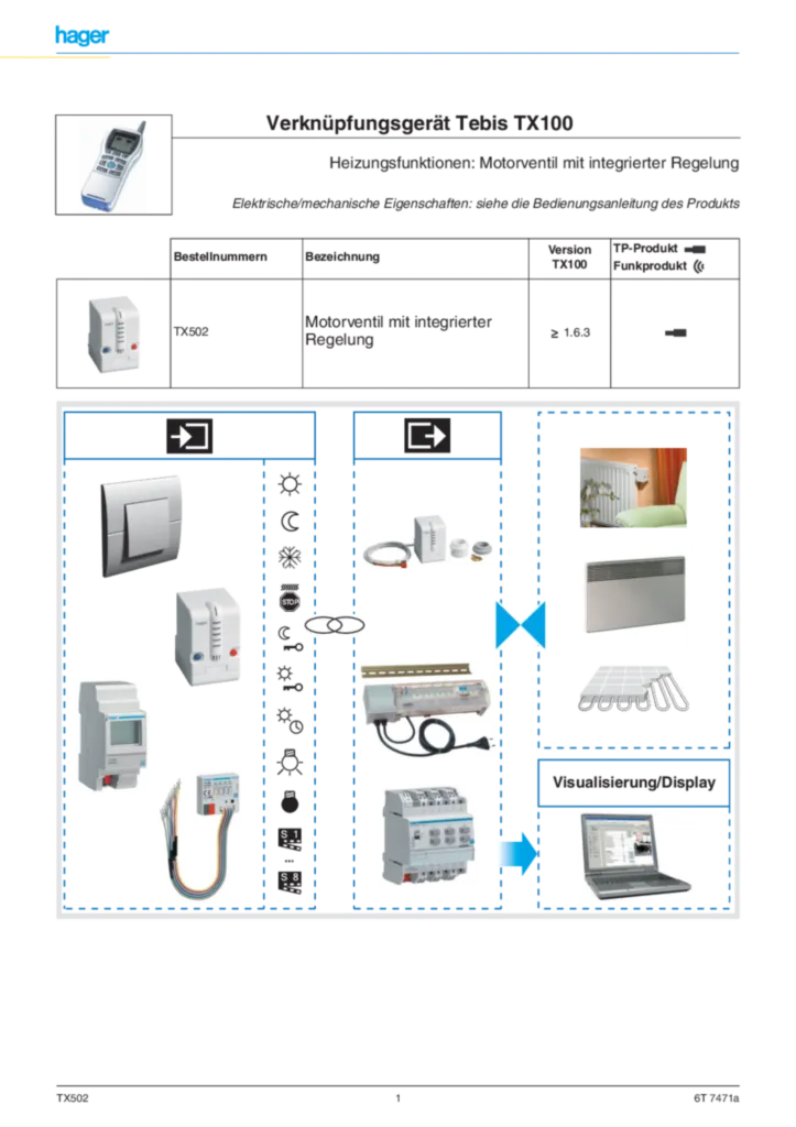 Immagine Manuale di installazione International 2020-01-01 | Hager Italia