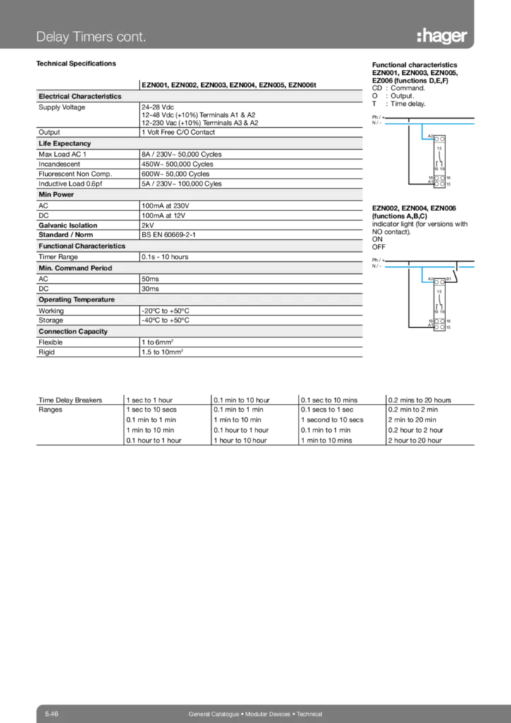 Image Fiche technique en-GB 2016-01-06 | Hager France