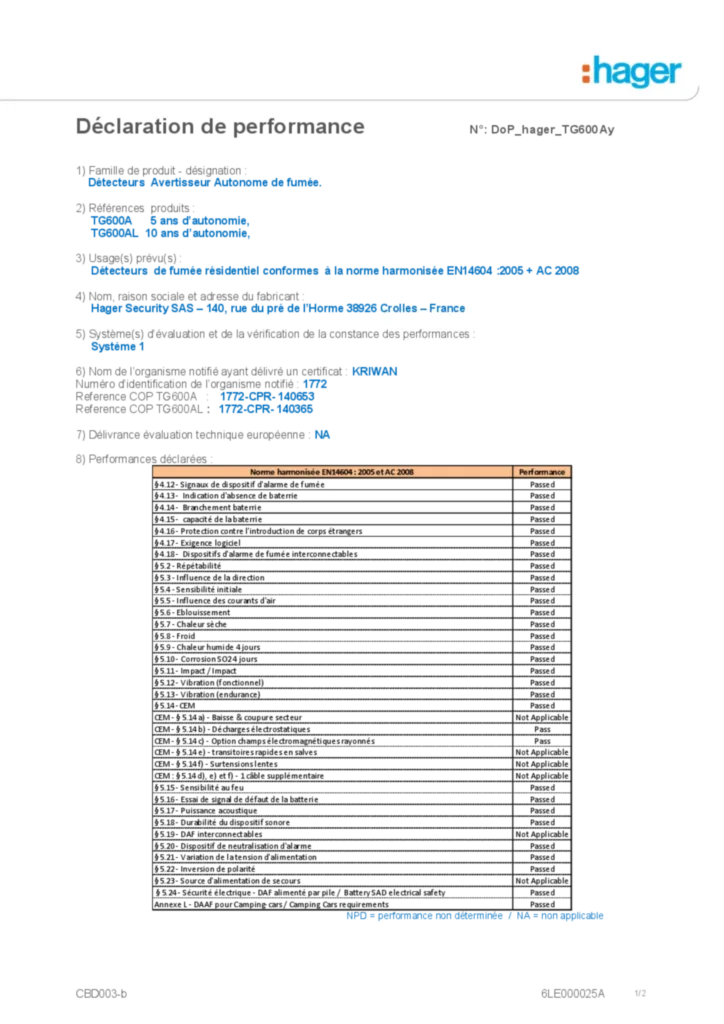 Image Déclaration de performance DOP_hager_TG600Ax_FR_201502 | Hager Suisse