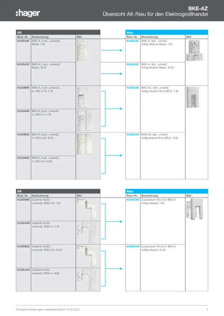 Bild Übersicht Alt / Neu - BKE-AZ für den Elektrogroßhandel | Hager Deutschland