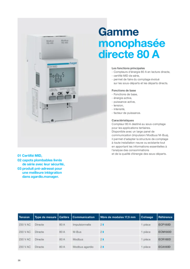 Image Fiche technique ECP180D ECR180D ECA180D ECM180D | Hager France