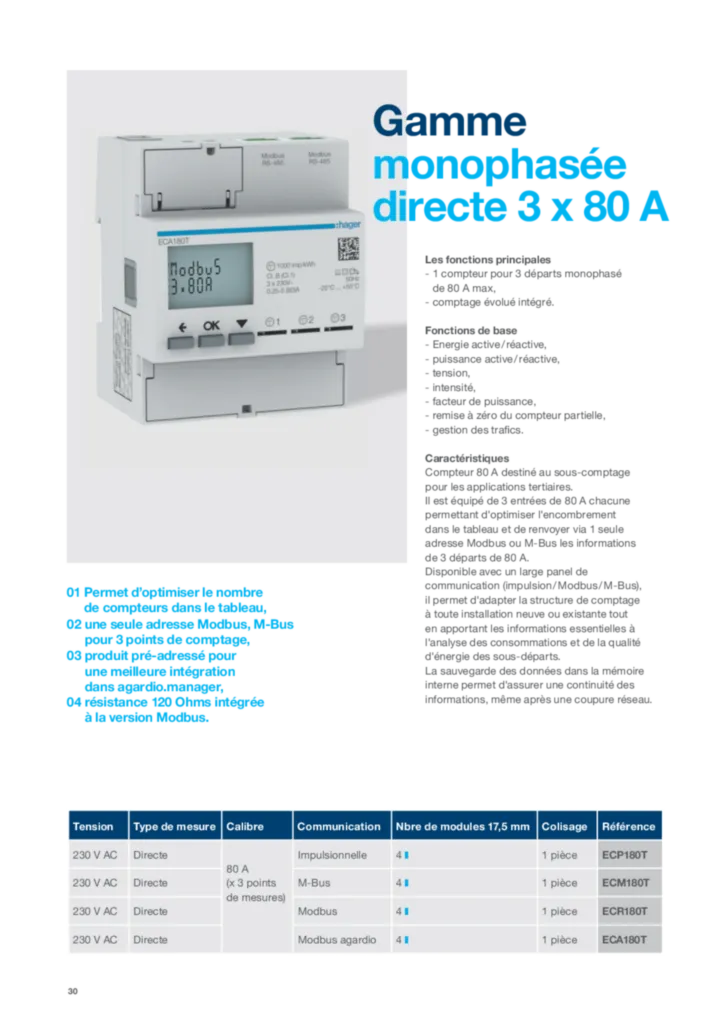 Image Fiche technique ECP180T ECR180T ECA180T ECM180T | Hager France