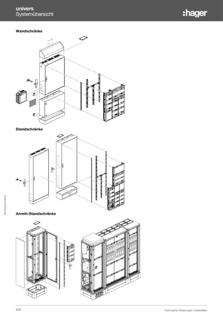 Bild Technischer Anhang - Verteilerschränke | Hager Deutschland