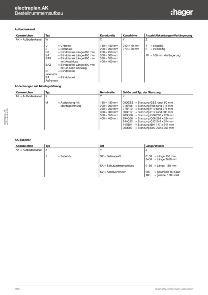 Bild Technischer Anhang - electraplan.AK | Hager Deutschland