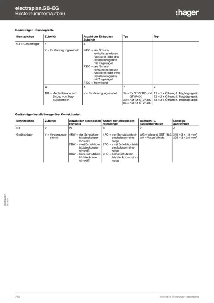 Bild Technischer Anhang - electraplan.GB-EG | Hager Deutschland
