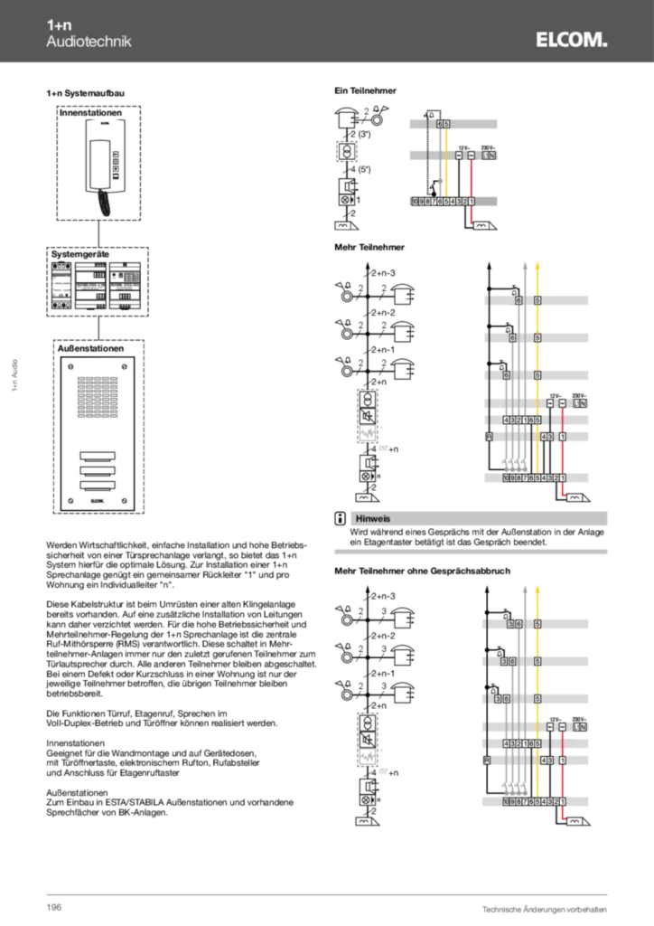 Bild Technischer Anhang - 1+n Audio | Hager Deutschland