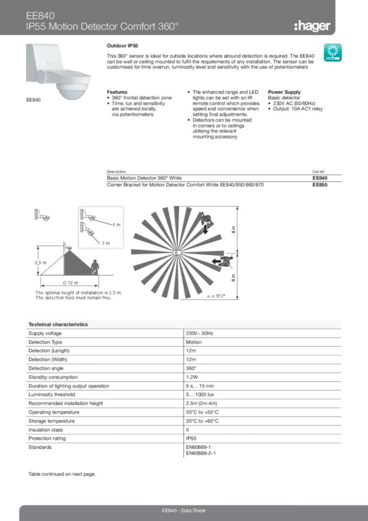 Image Fiche technique en-GB 2016-10-03 | Hager Suisse