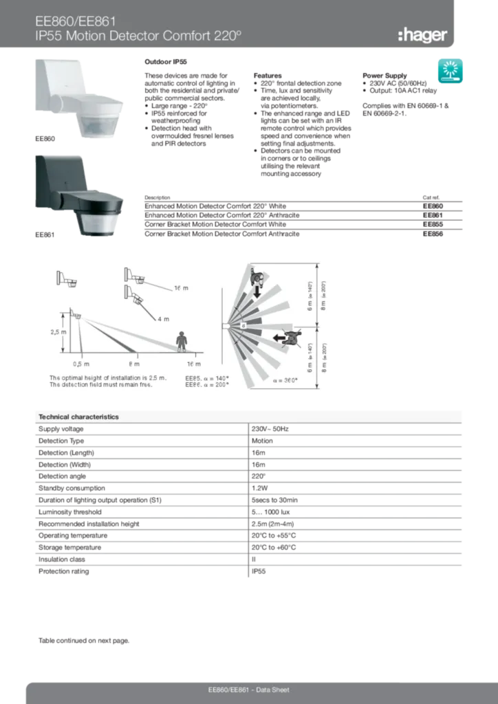 Image Fiche technique en-GB 2016-10-03 | Hager Suisse