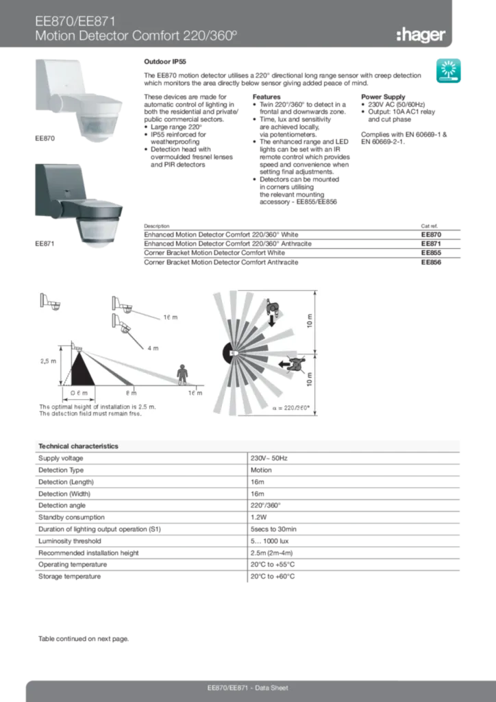 Image Fiche technique en-GB 2016-10-03 | Hager Suisse