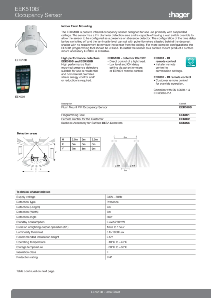 Afbeelding Technische fiche en-GB 2016-10-03 | Hager Belgium