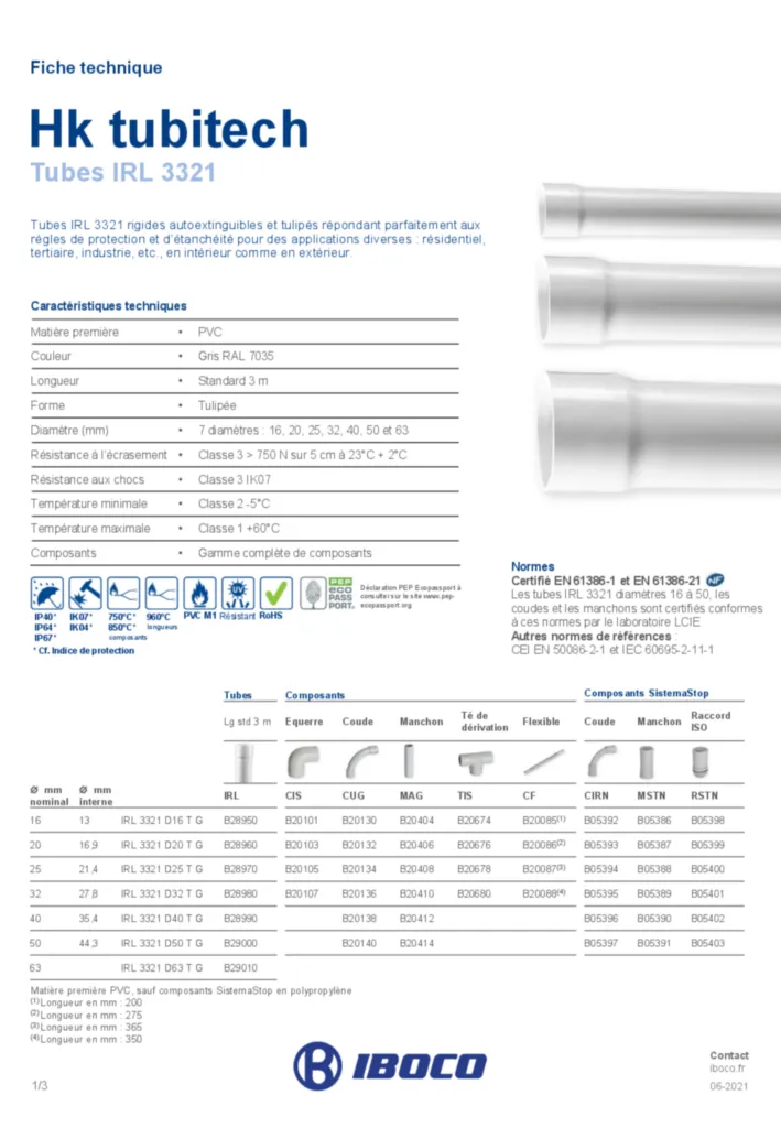 Image IBOCO_tube_irl_3321_hk_tubitech | Hager France