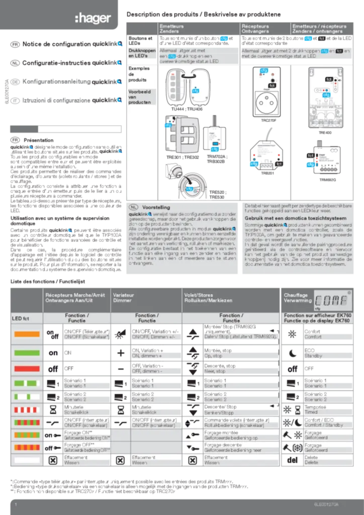 Bild Konfigurationsanleitung für TRM690G - Funk UP Jalousieaktor/Schaltaktor/Universal-Dimmer (DE-IT-FR-NL, Stand: 06.2015) | Hager Schweiz