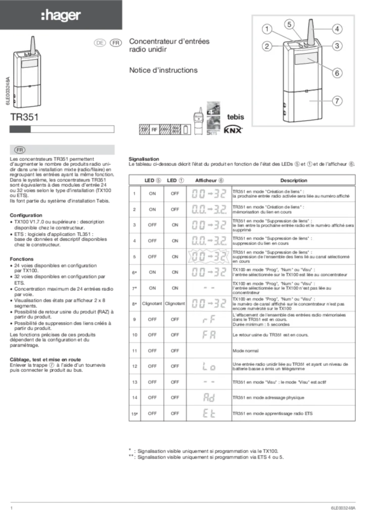 Image NOTICE TR351A/B | Hager Suisse