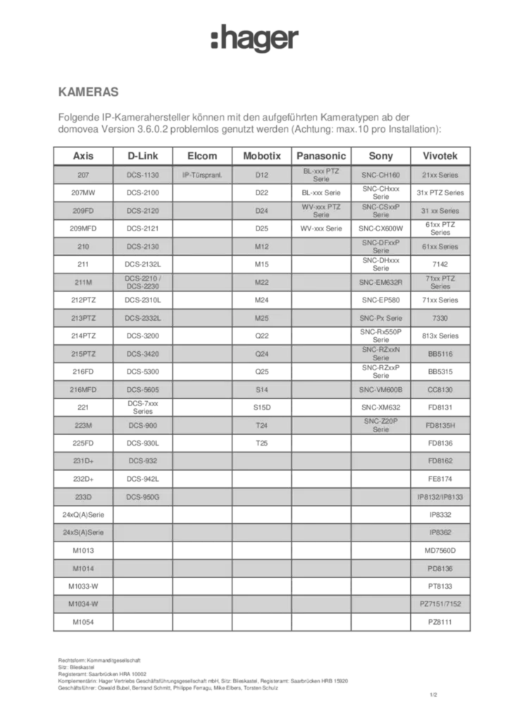 Bild Kameratypen ab domovea Version 3.6.0.2 | Hager Schweiz