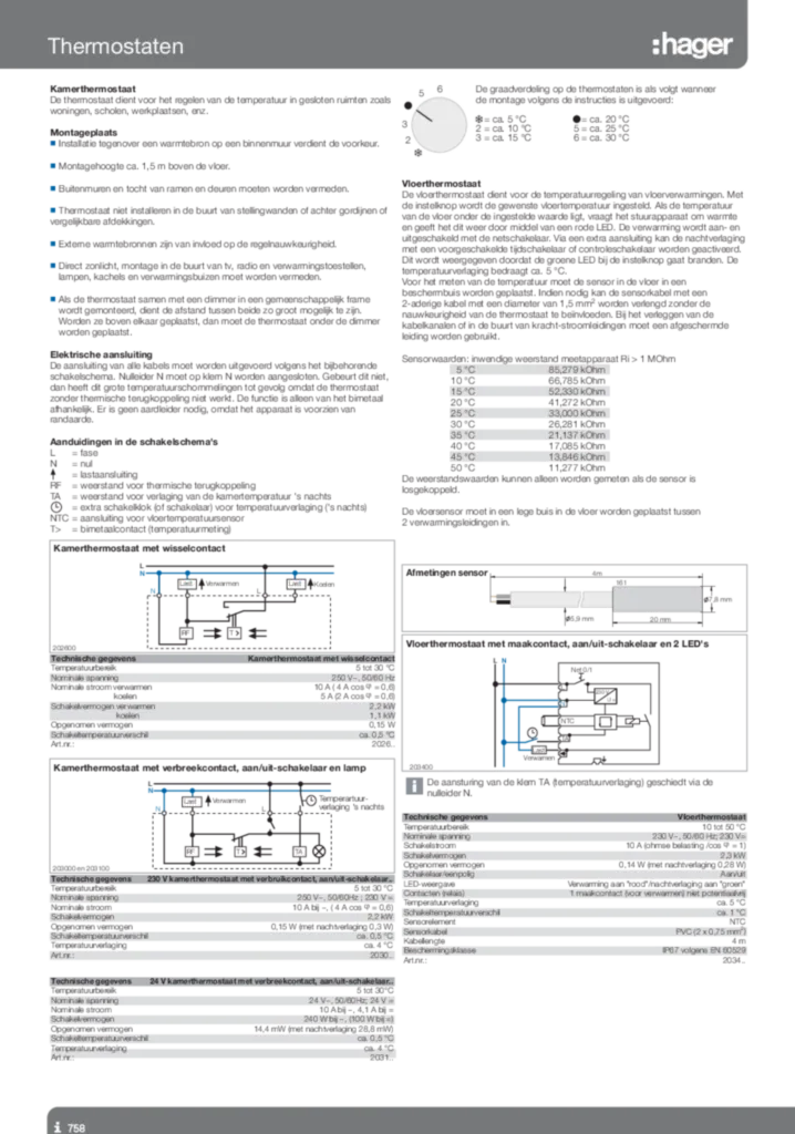 Afbeelding Technische informatie en toepassing van  thermostaten | Hager Nederland