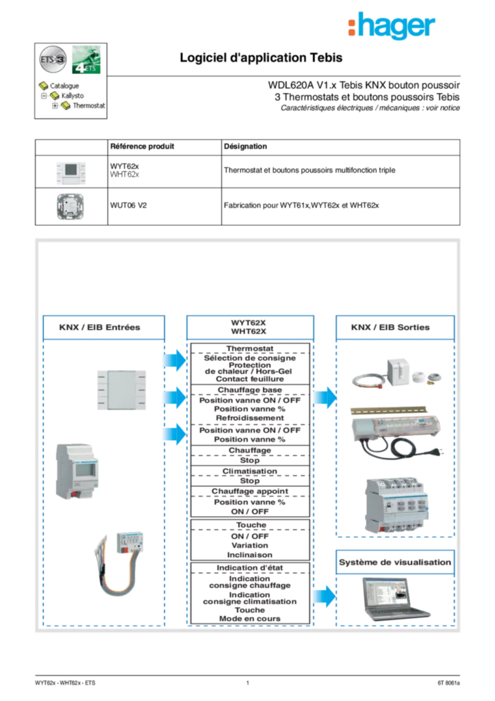 Image Description d'application WYT62x_WHT62x | Hager France