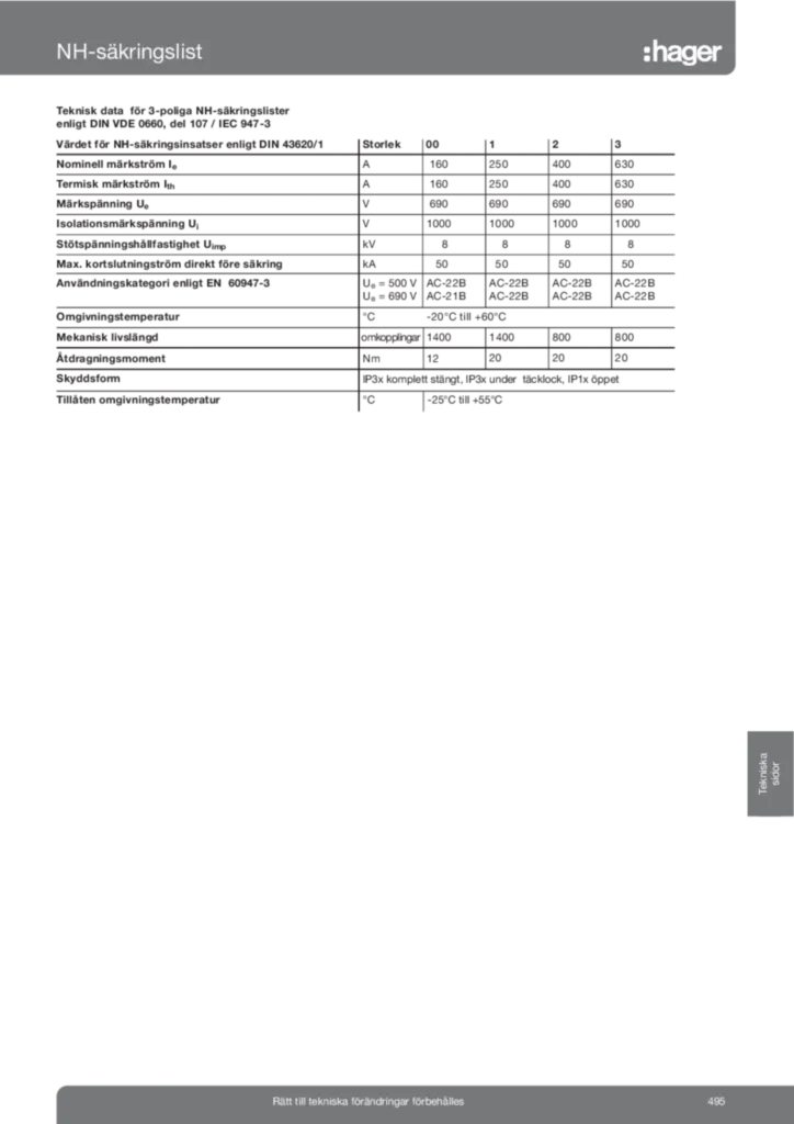 Bild Tekniska sidor säkringslist | Hager Sverige