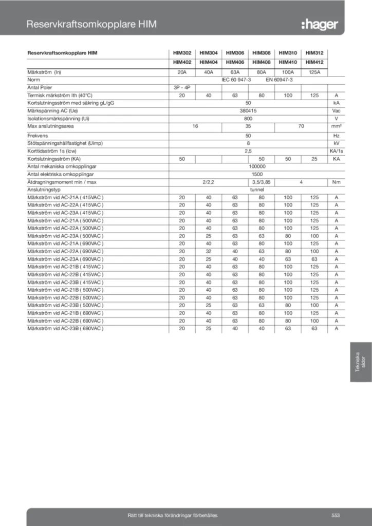 Bild Tekniska sidor reservkraftomkopplare | Hager Sverige