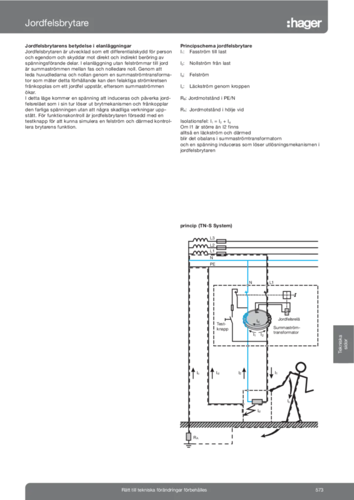 Bild Tekniska sidor jordfelsbrytare | Hager Sverige