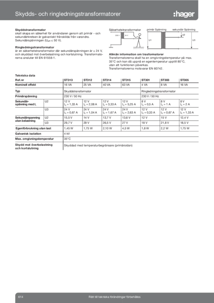 Bild Tekniska sidor trafo | Hager Sverige