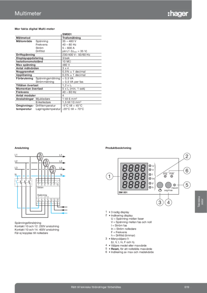 Bild Tekniska sidor mätare | Hager Sverige