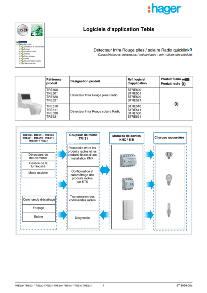 Image Description d'application TRE500-501-520-521-510-511-530-531 | Hager France