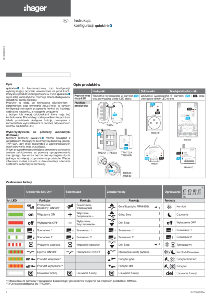 Zdjęcie Instrukcja konfiguracji quicklink | Hager Polska