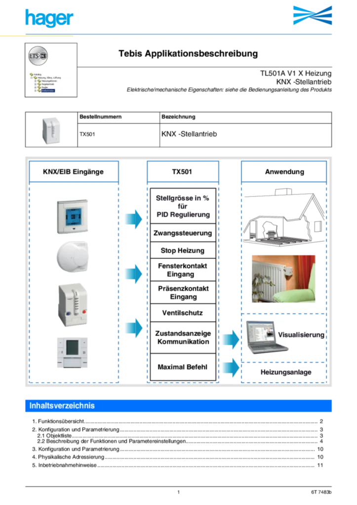 Immagine Guida applicazione de-DE 2020-01-01 | Hager Italia